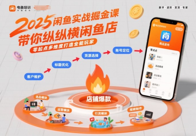 2025闲鱼实战掘金课,带你纵横闲鱼店,零起点多维度打造全能玩家-灵感工坊云网创
