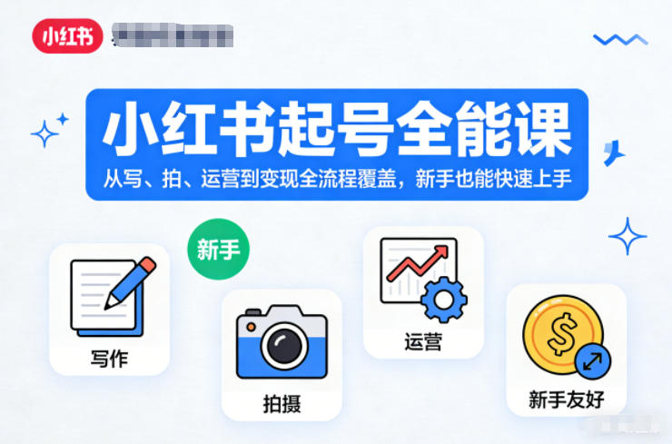 小红书起号全能课,从写、拍、运营到变现全流程覆盖,新手也能快速上手-灵感工坊云网创