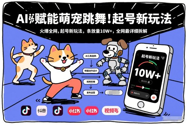 AI赋能萌宠跳舞,火爆全网,起号新玩法,条条播放量10W+,全网最详细拆解-灵感工坊云网创