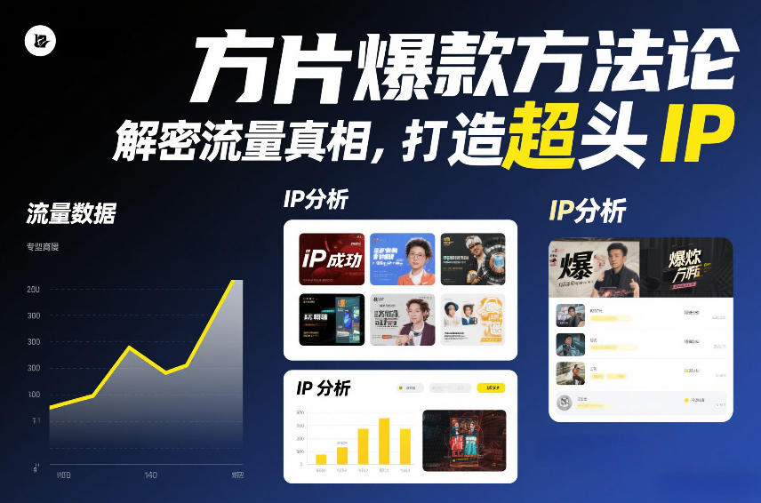 方片爆款方法论,解密流量真相,打造超头IP-灵感工坊云网创