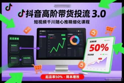 抖音高阶带货投流3.0,短视频千川随心推精细化课程,起品率50%-灵感工坊云网创