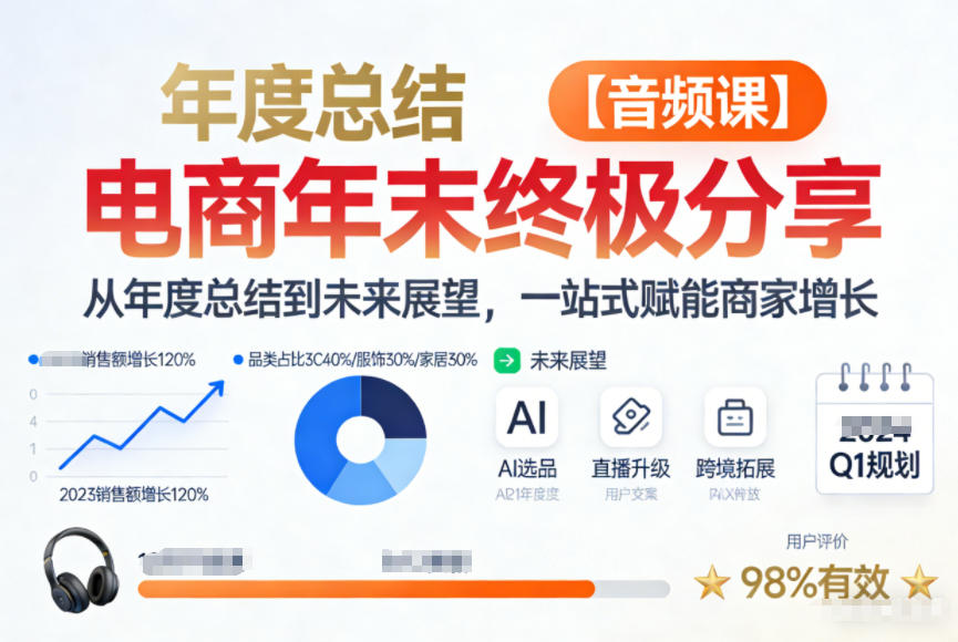 电商年未终极分享,从年度总结到未来展望,一站式赋能商家增长【音频课】-灵感工坊云网创