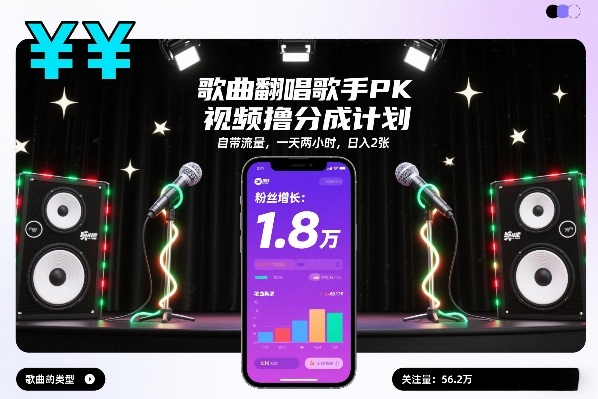 歌曲翻唱歌手PK视频撸分成计划,自带流量,一天两小时,日入2张-灵感工坊云网创