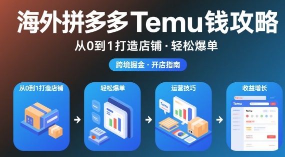 海外拼多多temu钱攻略从0到1打造店铺，轻松爆单-灵感工坊云网创