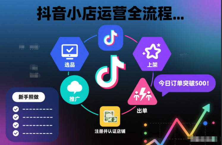 抖音小店运营全流程,从开通到运营,快速出单起店,新手照做就行-灵感工坊云网创