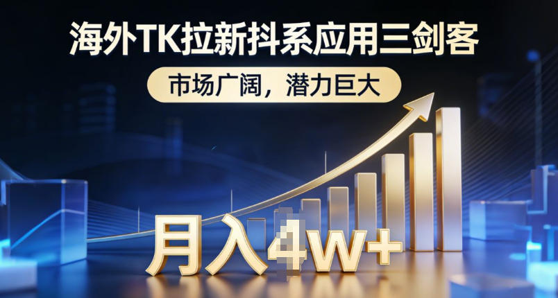 海外TK拉新抖系应用三剑客,市场广阔,潜力巨大,月入1w+-灵感工坊云网创