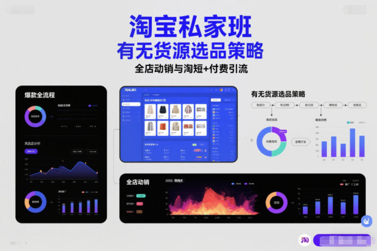 淘宝私家班,有无货源选品策略,高成功率爆款全流程打法,全店动销与淘短+付费引流(更新)-灵感工坊云网创