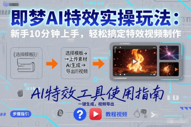 即梦AI特效实操玩法:新手10分钟上手,轻松搞定特效视频制作-灵感工坊云网创