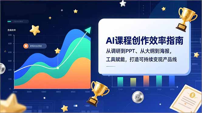 AI课程创作效率指南,从调研到PPT、从大纲到海报,工具赋能,打造可持续变现产品线-灵感工坊云网创