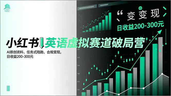 小红书英语虚拟赛道破局营,AI原创资料、任务式陪跑、合规变现,日收益200-300元-灵感工坊云网创
