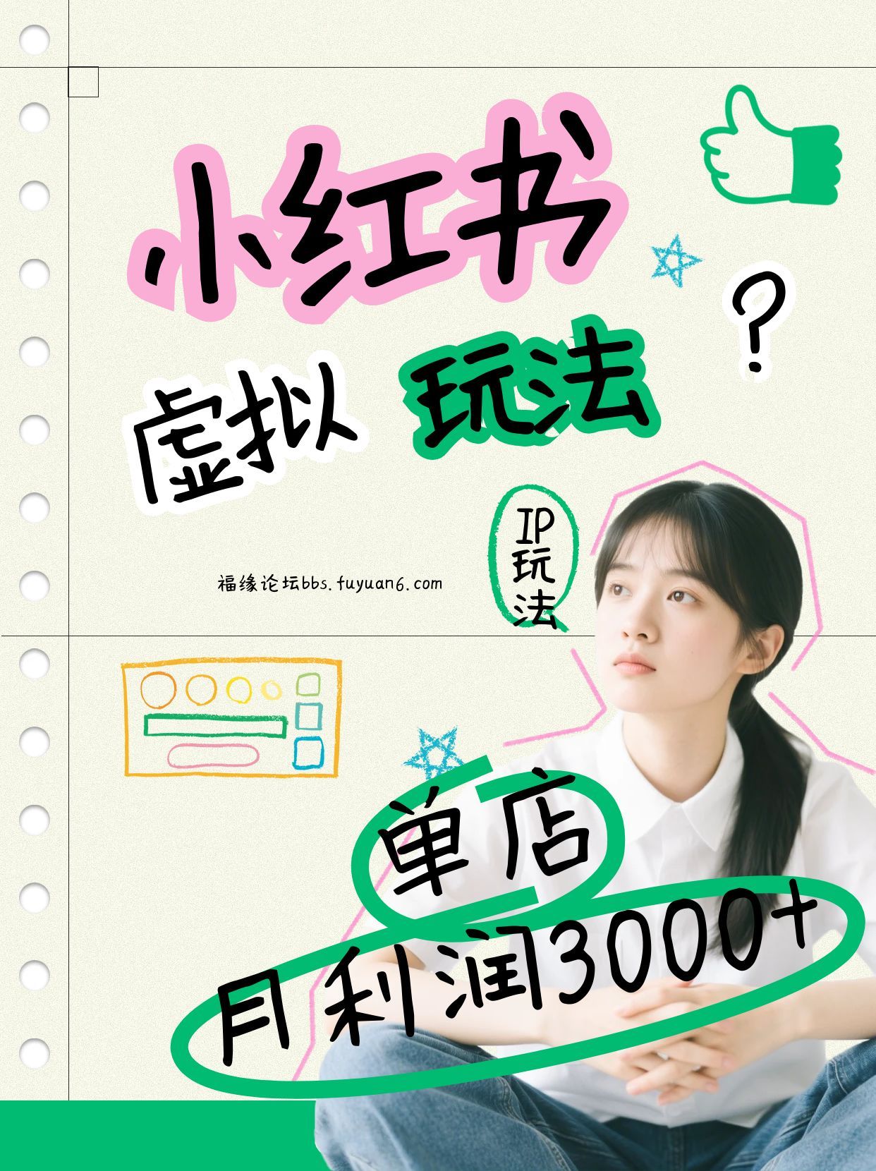 小红书虚拟玩法(铺货流和单品玩法),单店月利润3000+,IP打法+原创商品(0违规)-灵感工坊云网创