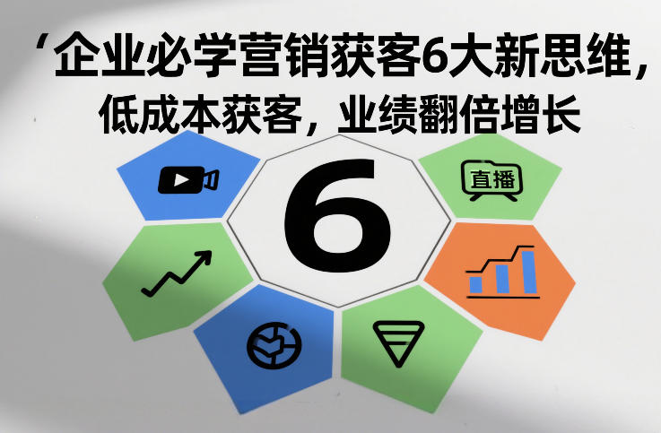 企业必学营销获客6大新思维，低成本获客，业绩翻倍增长-灵感工坊云网创