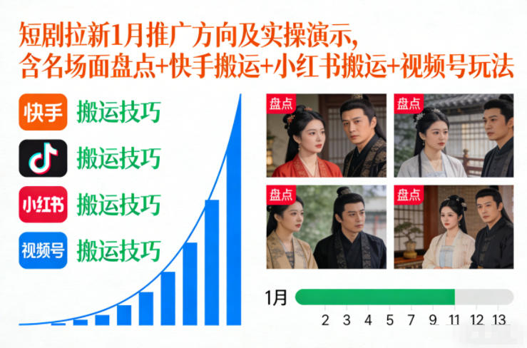 短剧拉新1月推广方向及实操演示,含名场面盘点+快手搬运+小红书搬运+视频号玩法-灵感工坊云网创